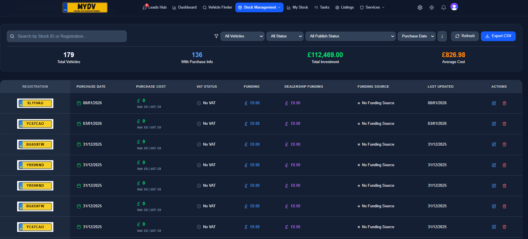 Dealership Dashboard Preview