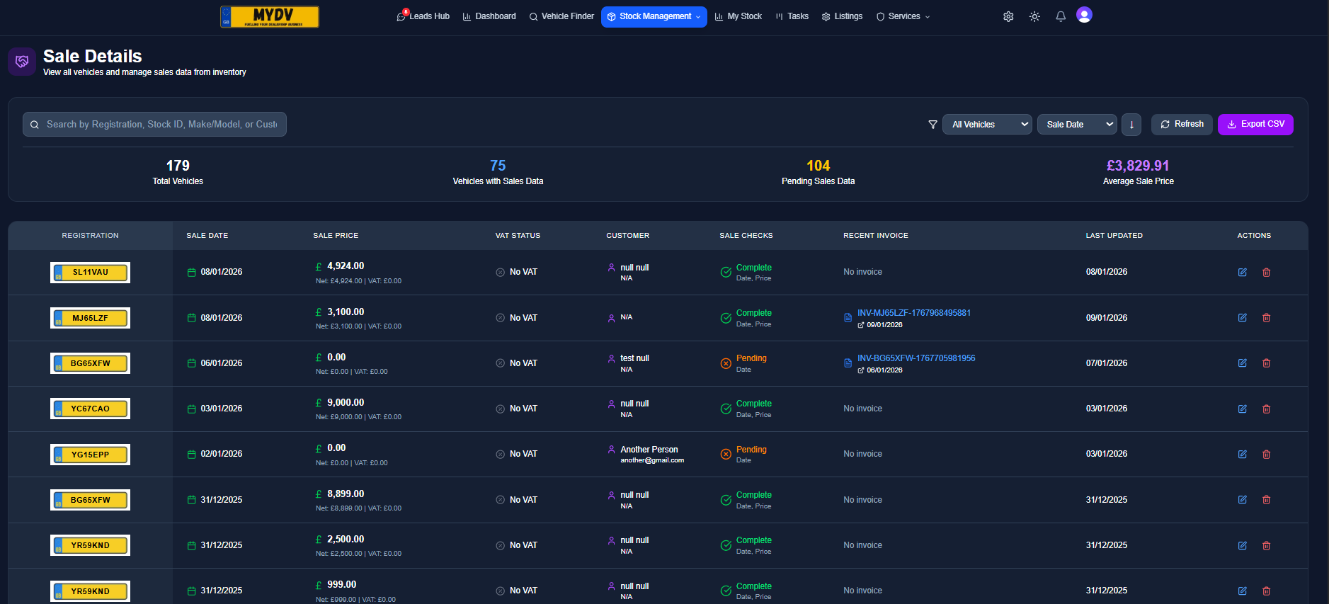 Dealership Dashboard Preview