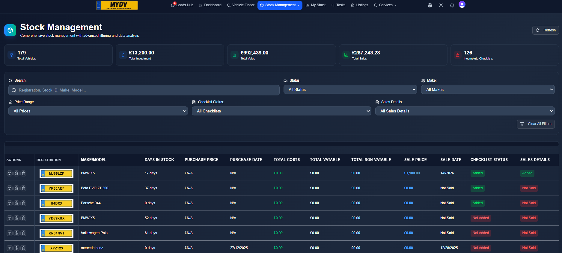 Dealership Dashboard Preview
