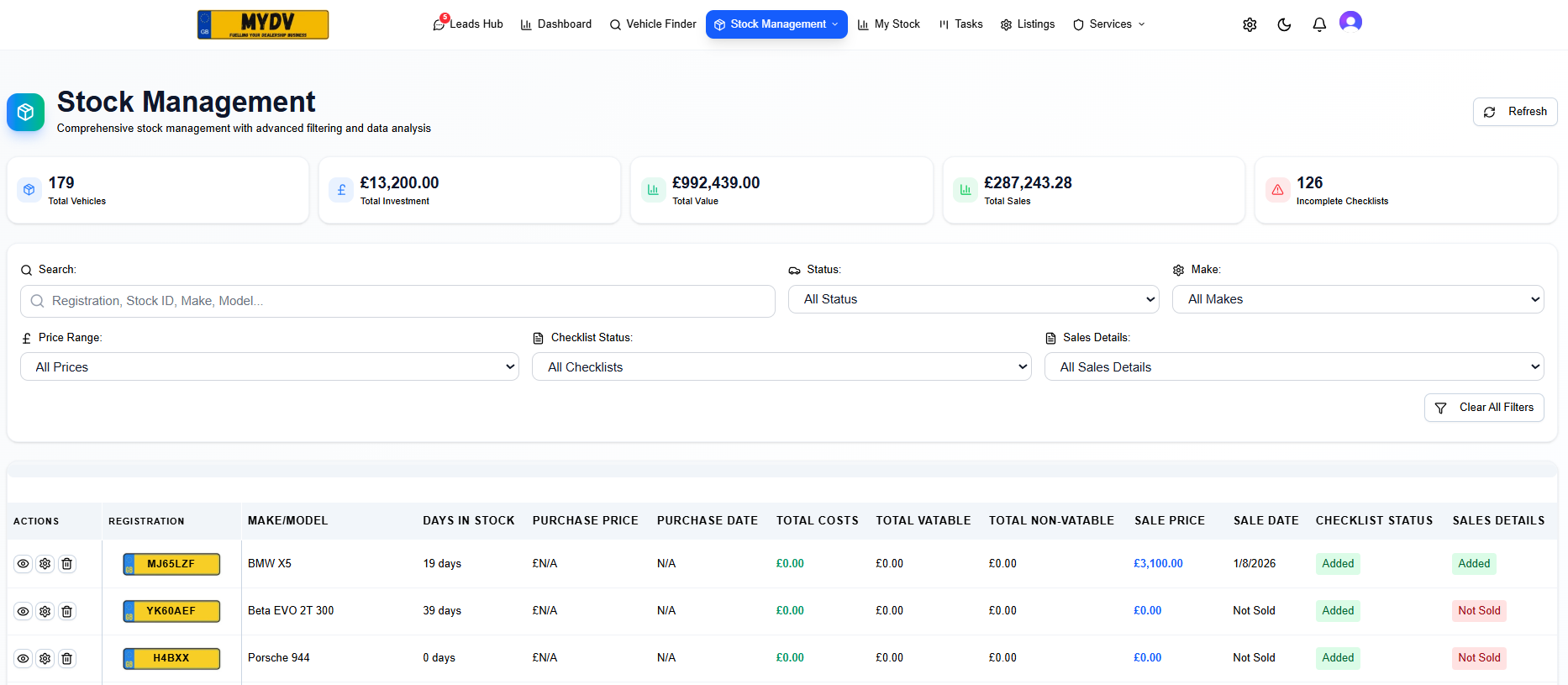 Stock Management & Digital Marketing